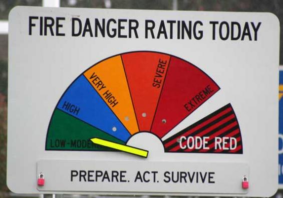 Fire danger ratings review project